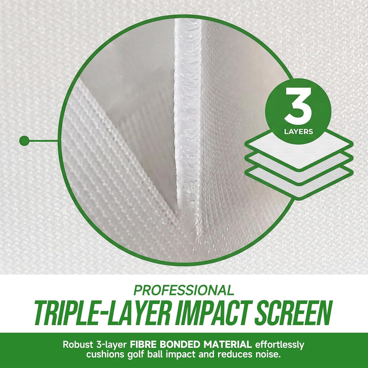 Golf Simulator Impact Screen, Triple Layer Design Launch Monitor Screen for Home & Garage Training, Easy Install Golf Projector Hitting Net for Indoor Practice