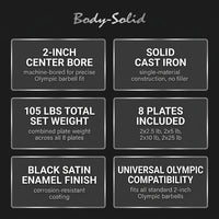 Cast Iron Olympic Weight Plate Set, Free Weights Dumbbell Plates with 2 Inch Standard Hole for All Olympic Barbell Types — Results & Stats