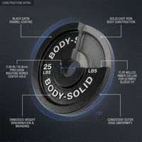 Cast Iron Olympic Weight Plate Set, Free Weights Dumbbell Plates with 2 Inch Standard Hole for All Olympic Barbell Types — How It Works
