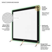 Golf Simulator Impact Screen – Golf Simulators W/Grommets, Borders, Bungee Cords — How It Works