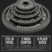 Steel Olympic Plates 175LB Set - 2 Inch Olympic Hammertone Coated 2X 2.5Lb, 5Lb, 10Lb, 25Lb, & 45Lb for Weight Lifting Training — Results & Stats