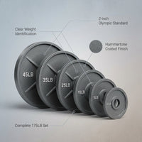 Steel Olympic Plates 175LB Set - 2 Inch Olympic Hammertone Coated 2X 2.5Lb, 5Lb, 10Lb, 25Lb, & 45Lb for Weight Lifting Training — infographic