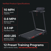 Walking Pad Treadmill with Handle Bar, 3.5HP Eelectric Treadmill for Home Small, 0.6-10MPH Small Walking Pad Treadmill with Incline, 400LBS Portable Treadmill with Handles for Home — Results & Stats
