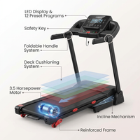 Walking Pad Treadmill with Handle Bar, 3.5HP Eelectric Treadmill for Home Small, 0.6-10MPH Small Walking Pad Treadmill with Incline, 400LBS Portable Treadmill with Handles for Home — How It Works