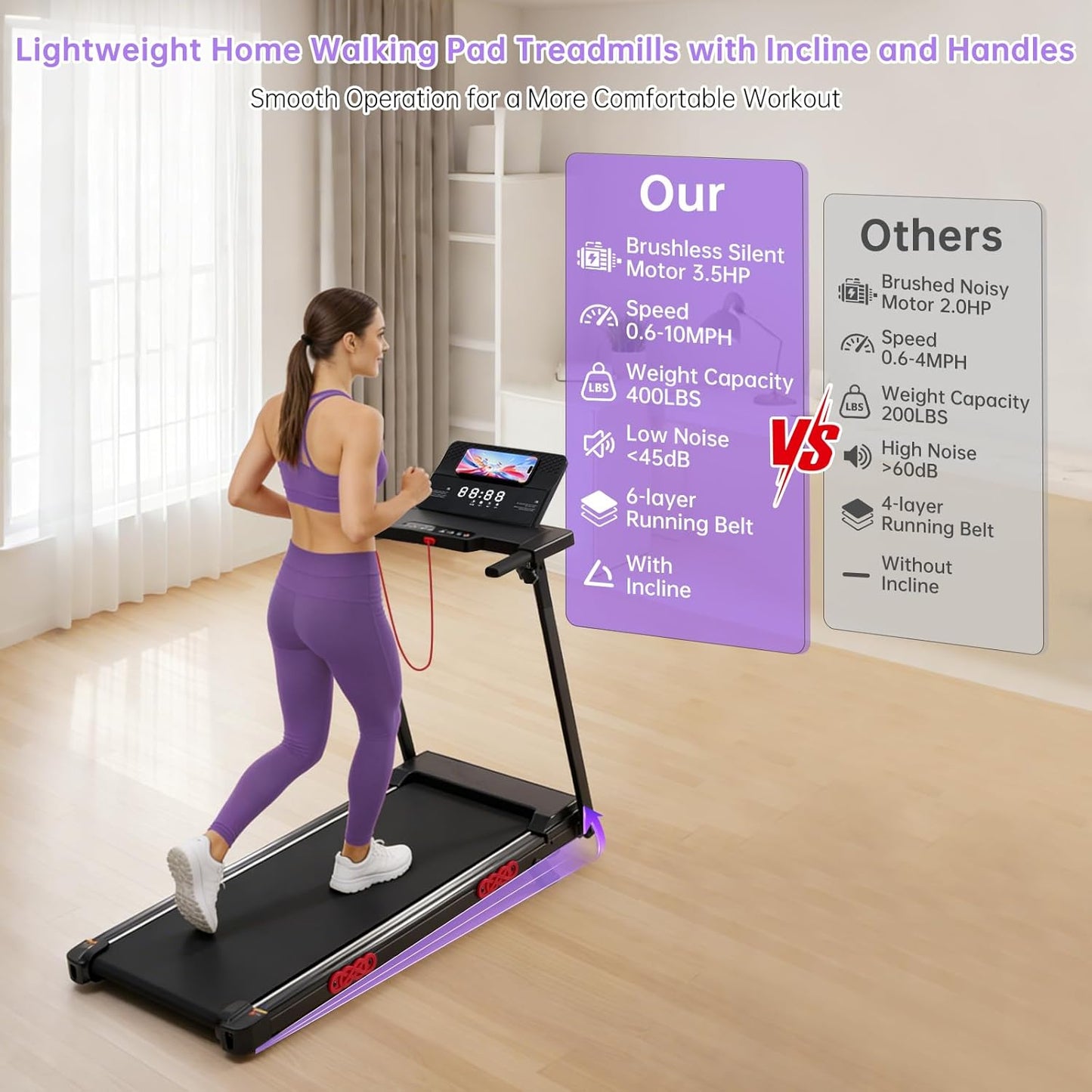 Electric Treadmill for Home Small, 0.6-10MPH Small Walking Pad Treadmill with Handle Bar and Incline, 3.5HP Portable Mini Treadmill for Exercising, 400LBS Compact Treadmill with Incline